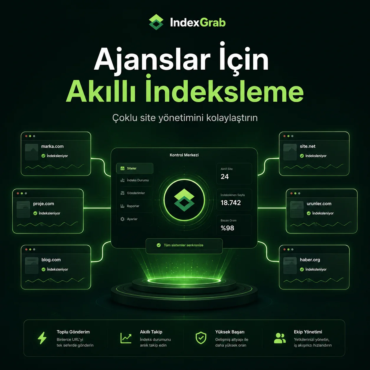 SEO ajansları için düzenli URL indeksleme iş akışı