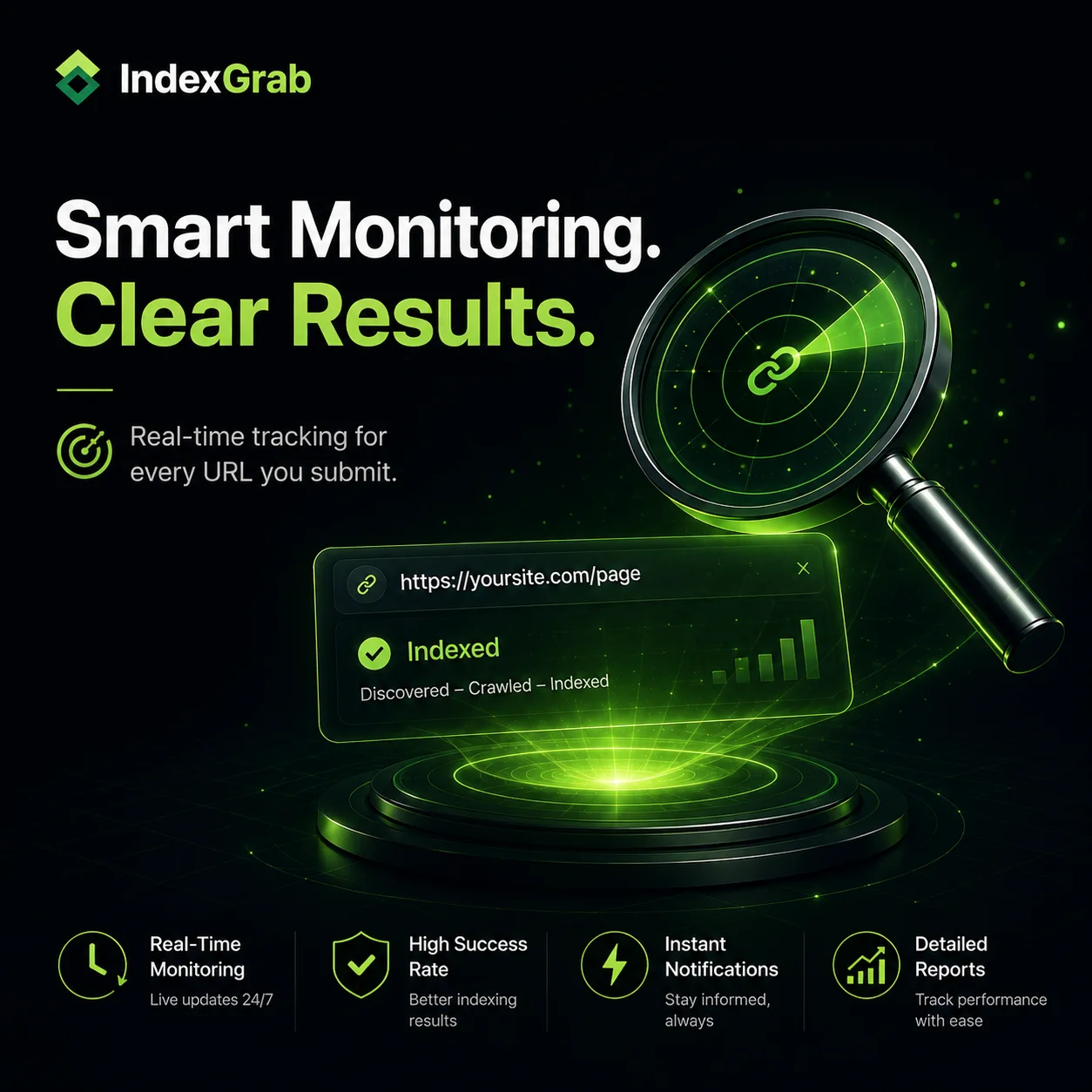 Index status monitoring for client campaigns