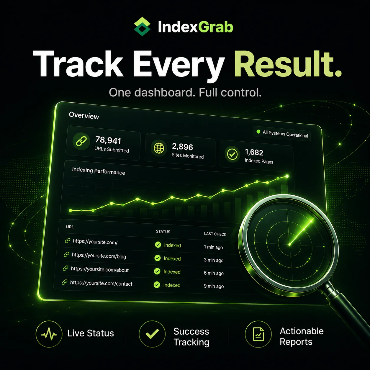 Tracking indexing results with separate evidence states